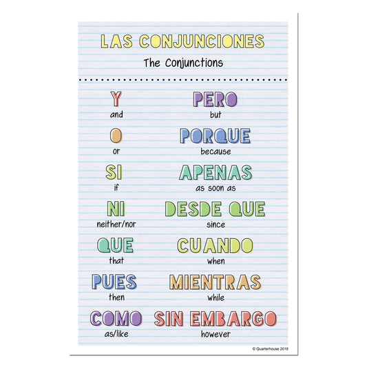 Quarterhouse Spanish Vocabulary - Conjunctions Poster, Spanish and ESL Classroom Materials for Teachers