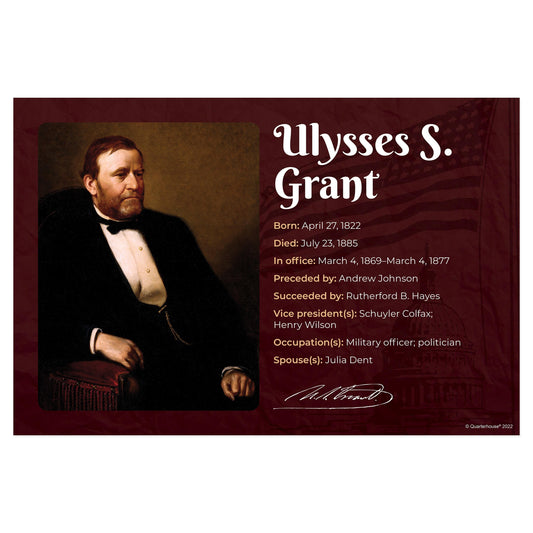 Quarterhouse Republican President Ulysses S. Grant Biographical Poster, Social Studies Classroom Materials for Teachers