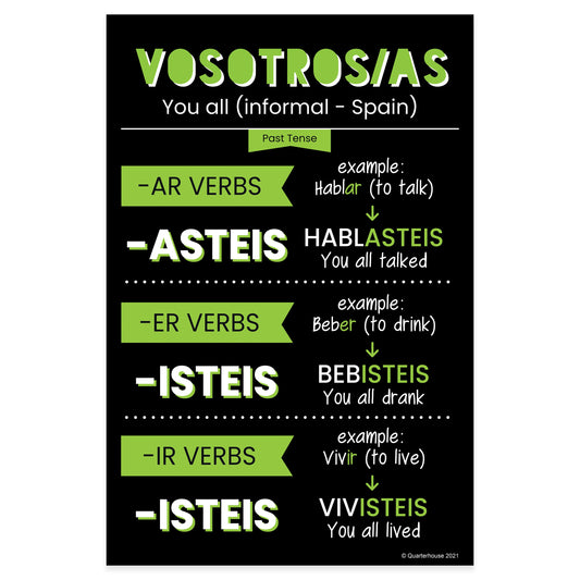 Quarterhouse Vosotros - Past Tense Spanish Verb Conjugation (Dark-Themed) Poster, Spanish and ESL Classroom Materials for Teachers