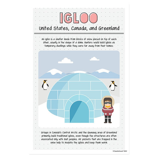 Quarterhouse Igloo Homes Around the World Poster, Social Studies Classroom Materials for Teachers