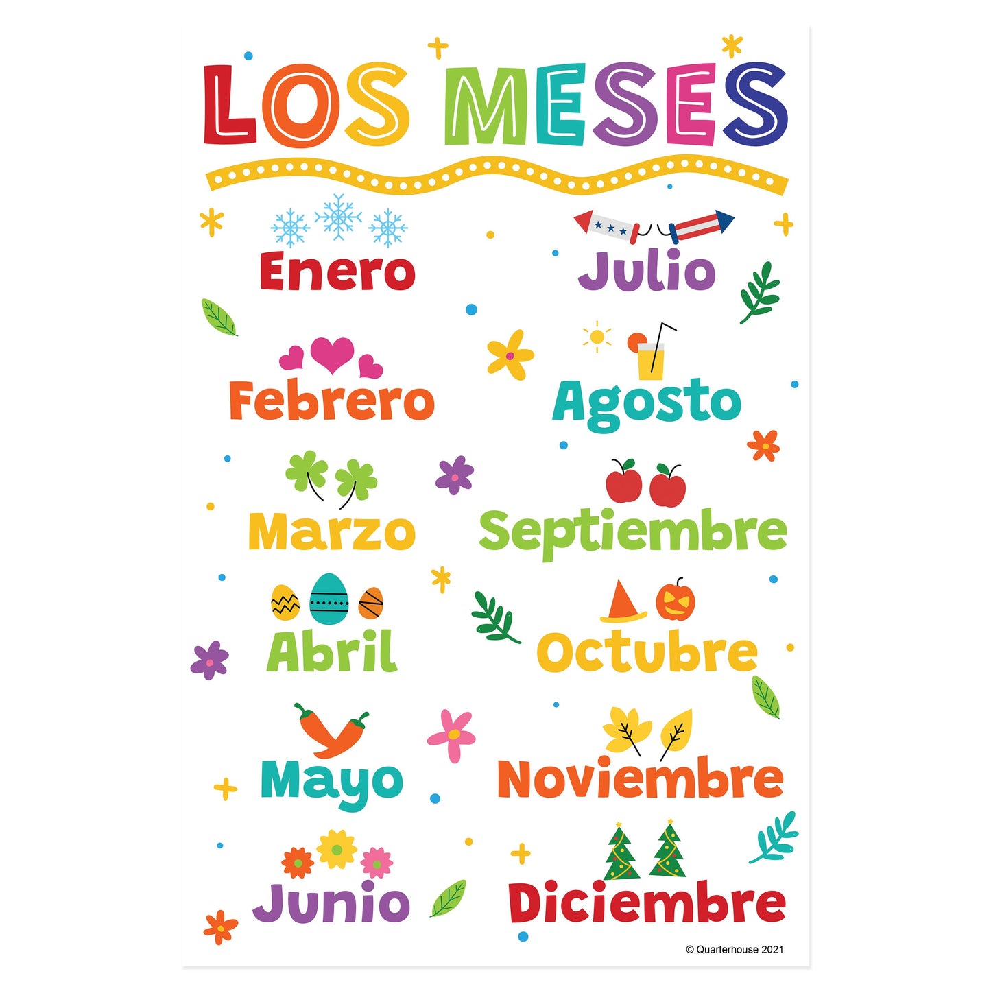 Quarterhouse Beginner Spanish - Months of the Year Poster, Spanish and ESL Classroom Materials for Teachers