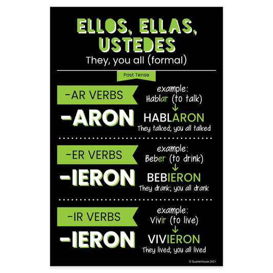Quarterhouse Ellos, Ellas, Ustedes - Past Tense Spanish Verb Conjugation (Dark-Themed) Poster, Spanish and ESL Classroom Materials for Teachers