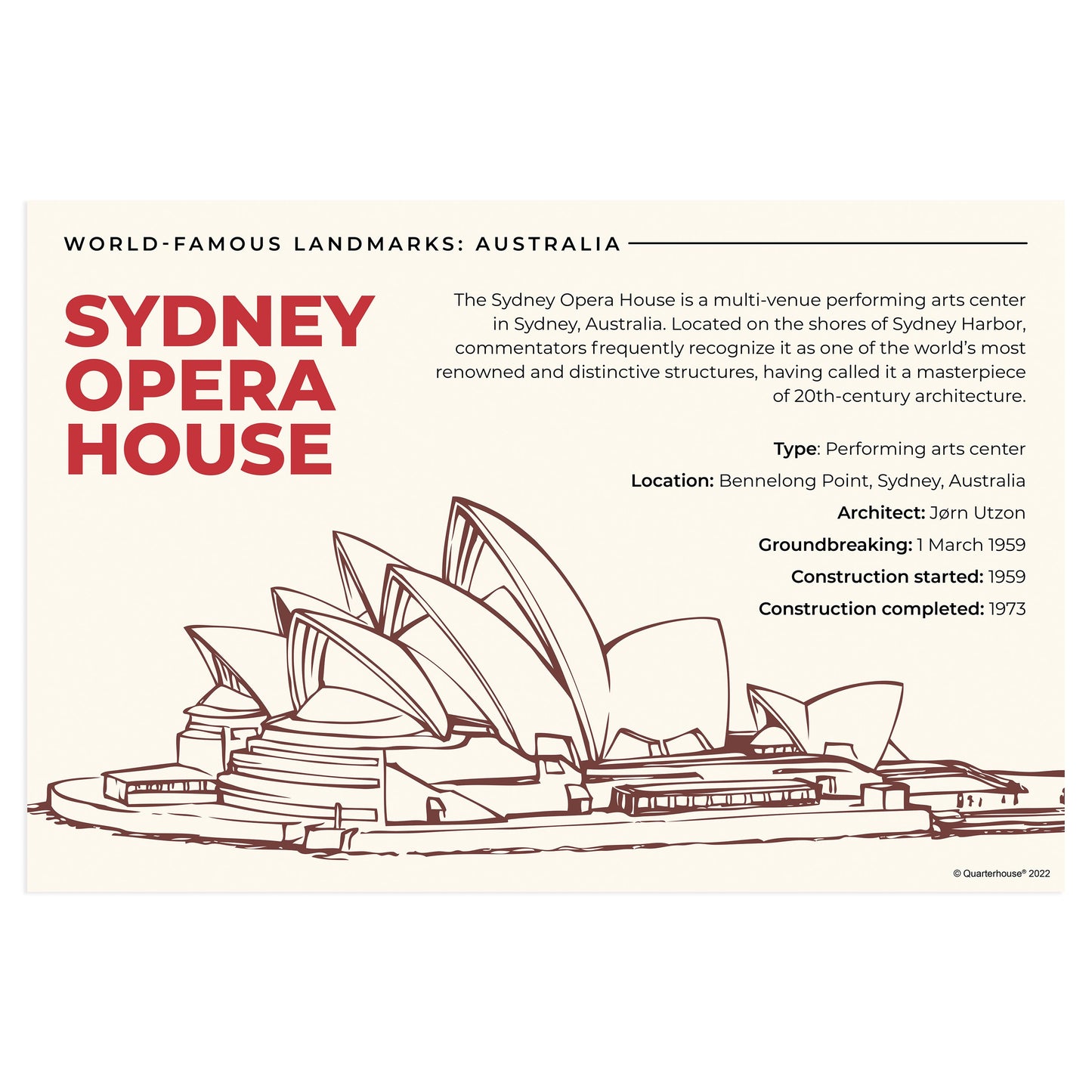 Quarterhouse Sydney Opera House Poster, Social Studies Classroom Materials for Teachers