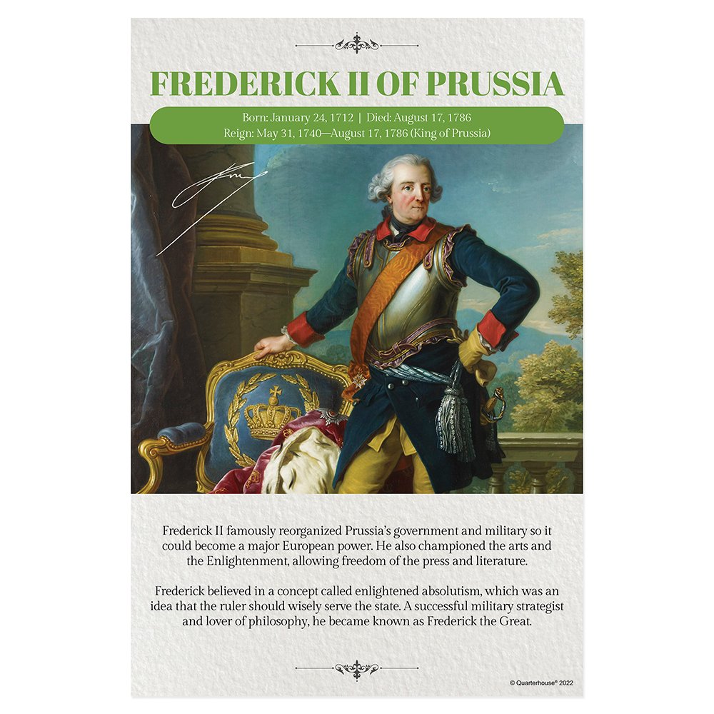 Quarterhouse Frederick II of Prussia Biographical Poster, Social Studies Classroom Materials for Teachers