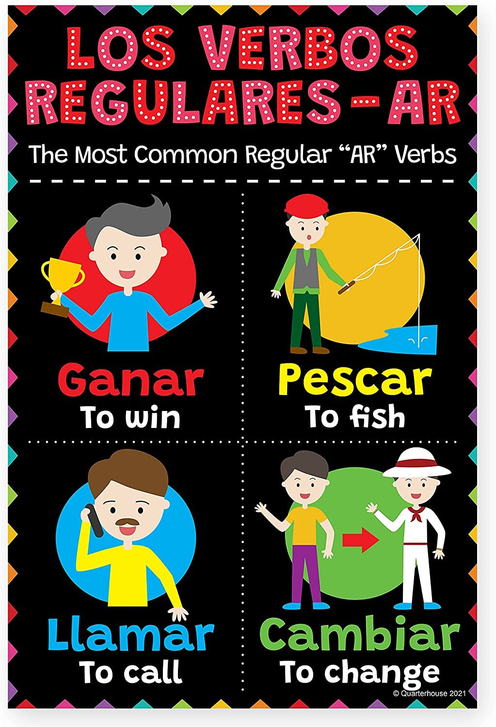 Quarterhouse Spanish Most Common Regular -Ar, -Er, and -Ir Verbs Poster Set, Spanish - ESL Classroom Learning Materials for K-12 Students and Teachers, Set of 6, 12 x 18 Inches, Extra Durable