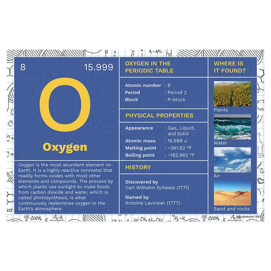Quarterhouse Periodic Table of Elements - Oxygen Poster, Science Classroom Materials for Teachers