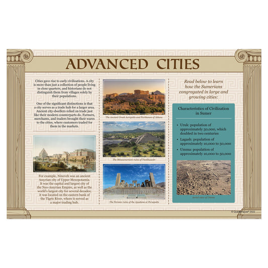 Quarterhouse 5 Pillars of Civilization - Advanced Cities Poster, Social Studies Classroom Materials for Teachers
