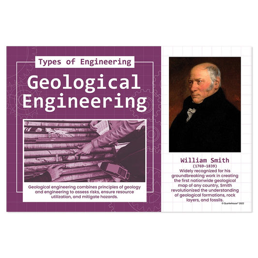 Quarterhouse Geological Engineering Poster, Science Classroom Materials for Teachers