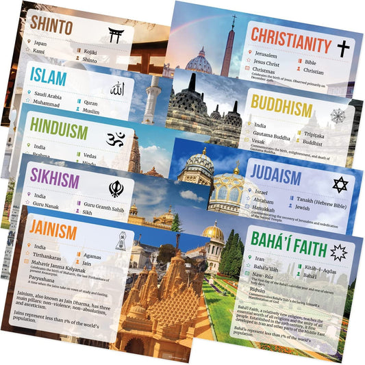 Quarterhouse World Religions Poster Set, Social Studies Classroom Learning Materials for K-12 Students and Teachers, Set of 9, 12 x 18 Inches, Extra Durable