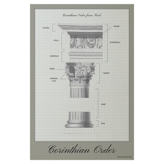 Quarterhouse Corinthian Order (Architecture) Poster, Social Studies Classroom Materials for Teachers