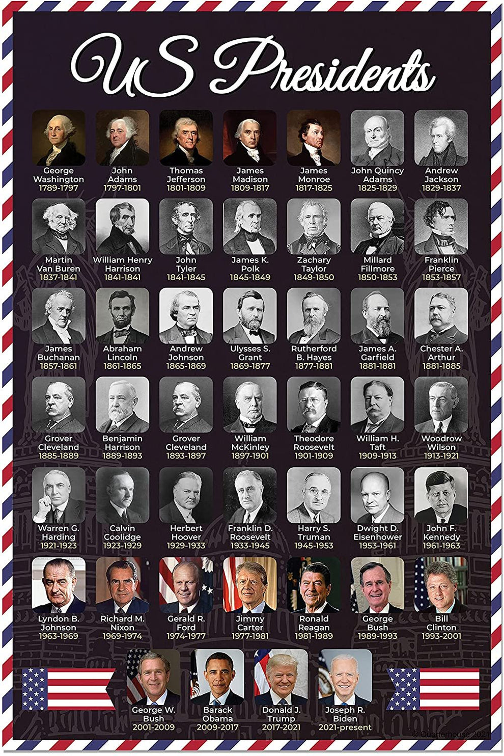 Quarterhouse Most Influential US Presidents Poster Set, Social Studies ...