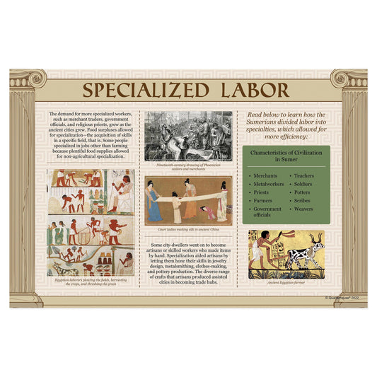 Quarterhouse 5 Pillars of Civilization - Specialized Workers Poster, Social Studies Classroom Materials for Teachers