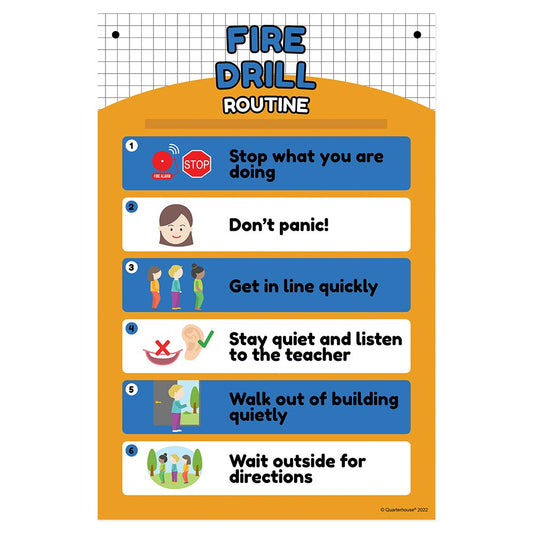Quarterhouse Fire Drill Routine Poster, Elementary Classroom Materials for Teachers