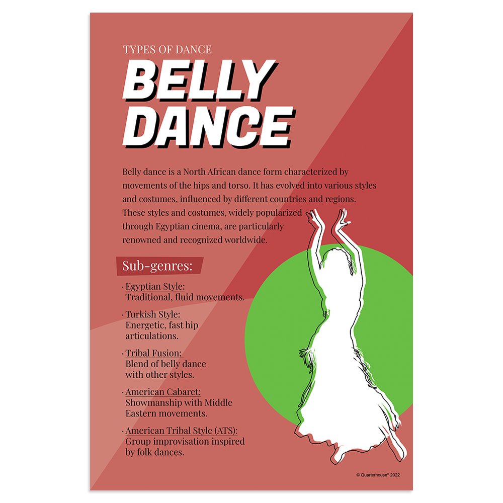 Quarterhouse Belly Dance Poster, Music Classroom Materials for Teachers
