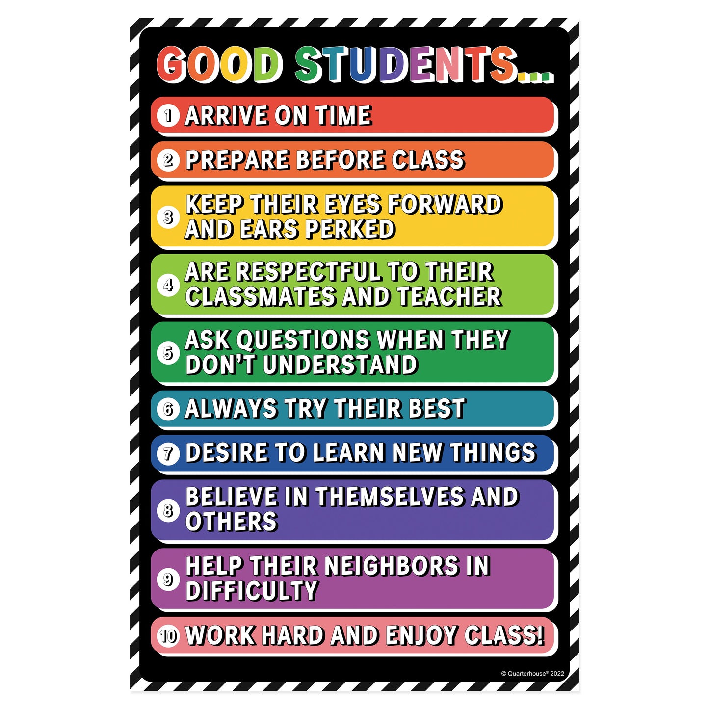 Quarterhouse Class Rules (English) Poster, Spanish and ESL Classroom Materials for Teachers