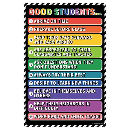 Quarterhouse Class Rules (English) Poster, Spanish and ESL Classroom Materials for Teachers