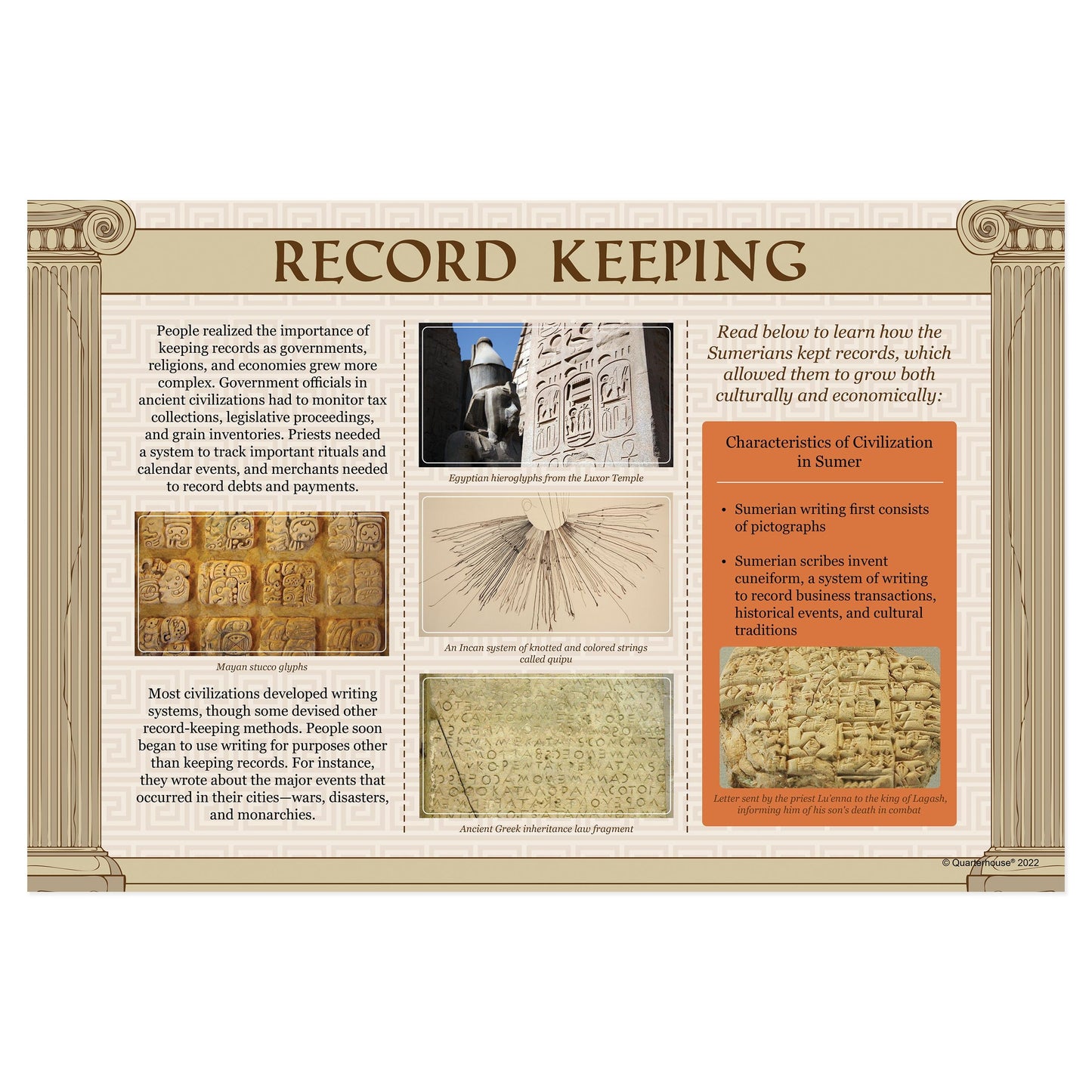 Quarterhouse 5 Pillars of Civilization - Record Keeping Poster, Social Studies Classroom Materials for Teachers
