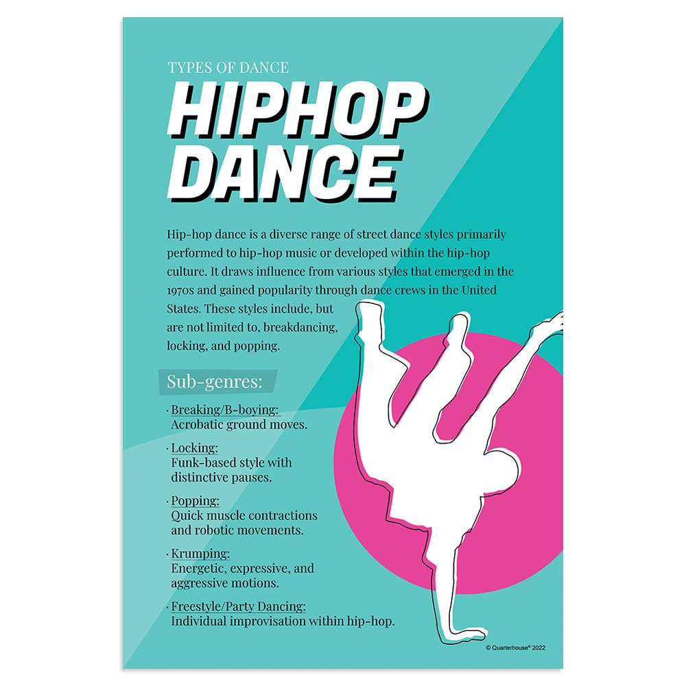 Quarterhouse Hip Hop Dance Poster, Music Classroom Materials for Teachers