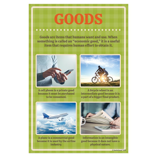 Quarterhouse Economics Vocabulary - Goods Poster, Social Studies Classroom Materials for Teachers