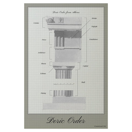 Quarterhouse Doric Order (Architecture) Poster, Social Studies Classroom Materials for Teachers