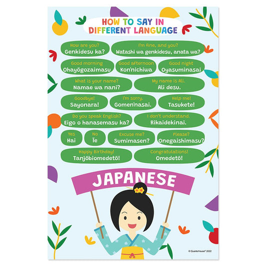 Quarterhouse How to Say in Japanese Poster, Foreign Language Classroom Materials for Teachers