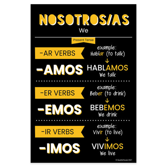 Quarterhouse Nosotros - Present Tense Spanish Verb Conjugation (Dark-Themed) Poster, Spanish and ESL Classroom Materials for Teachers