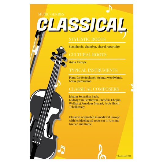 Quarterhouse Classical Music Genre Poster, Music Classroom Materials for Teachers