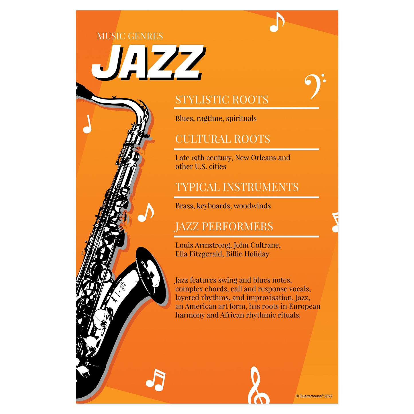 Quarterhouse Jazz Music Genre Poster, Music Classroom Materials for Teachers