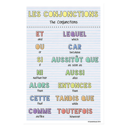 Quarterhouse French Vocabulary - Conjunctions Poster, French and ESL Classroom Materials for Teachers
