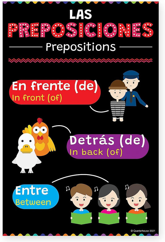 Quarterhouse Spanish Prepositions Poster Set, Spanish - ESL Classroom Learning Materials for K-12 Students and Teachers, Set of 6, 12 x 18 Inches, Extra Durable