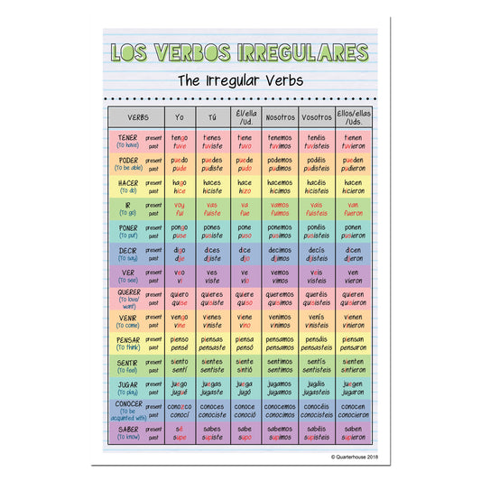 Quarterhouse Spanish Vocabulary - Irregular Verbs Poster, Spanish and ESL Classroom Materials for Teachers