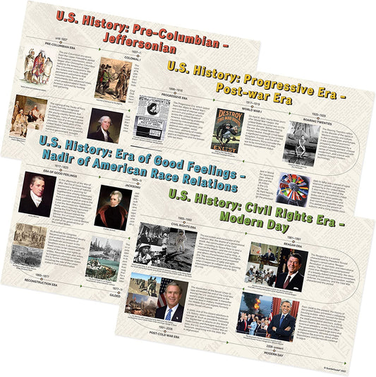 Quarterhouse Timeline of Eras in US History Poster Set, US History and Civics Classroom Learning Materials for K-12 Students and Teachers, Set of 4, 12 x 18 Inches, Extra Durable