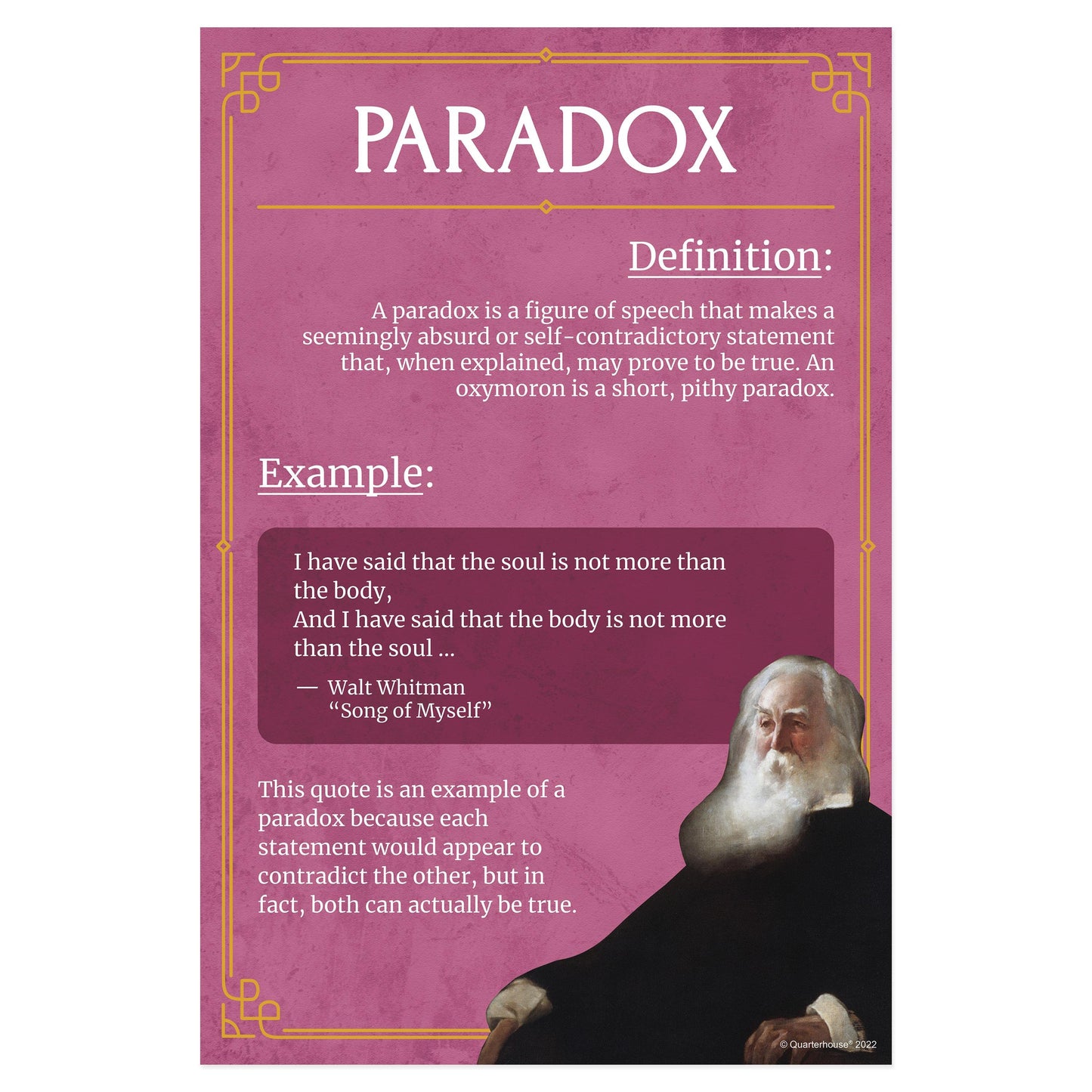 Quarterhouse Paradox Poster, English-Language Arts Classroom Materials for Teachers
