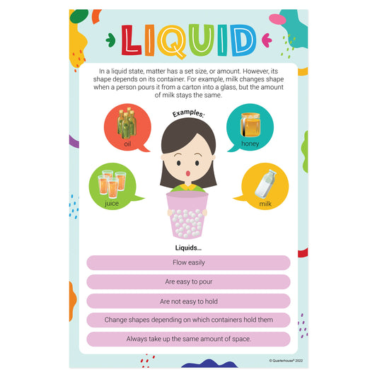 Quarterhouse States of Matter - Liquids Poster, Science Classroom Materials for Teachers