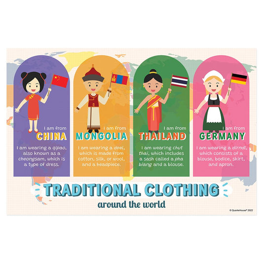 Quarterhouse Traditional Clothes (China, Mongolia, Thailand, and Germany) Poster, Social Studies Classroom Materials for Teachers