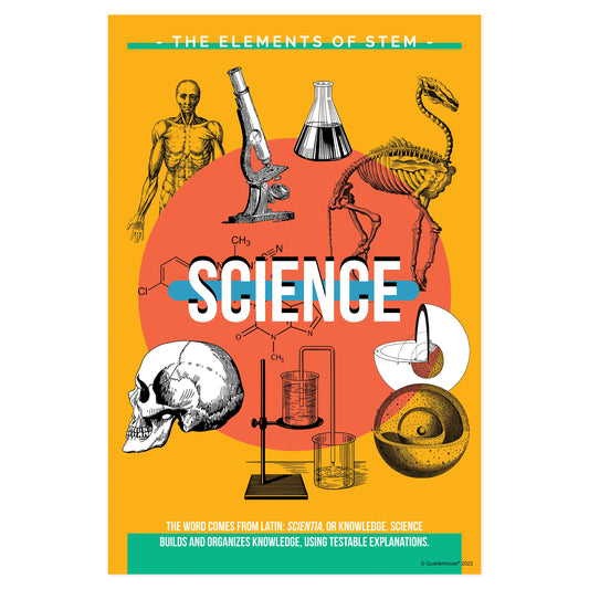 Quarterhouse Science (STEM) Poster, STEM Classroom Materials for Teachers