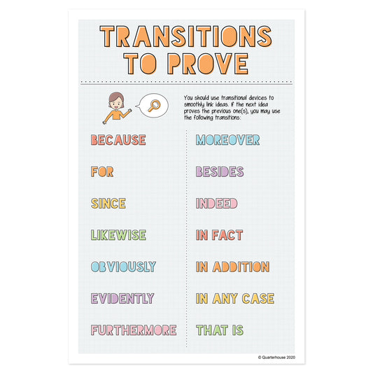 Quarterhouse Transitions to Prove Poster, English-Language Arts Classroom Materials for Teachers