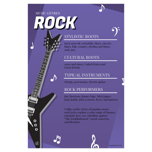 Quarterhouse Rock Music Genre Poster, Music Classroom Materials for Teachers