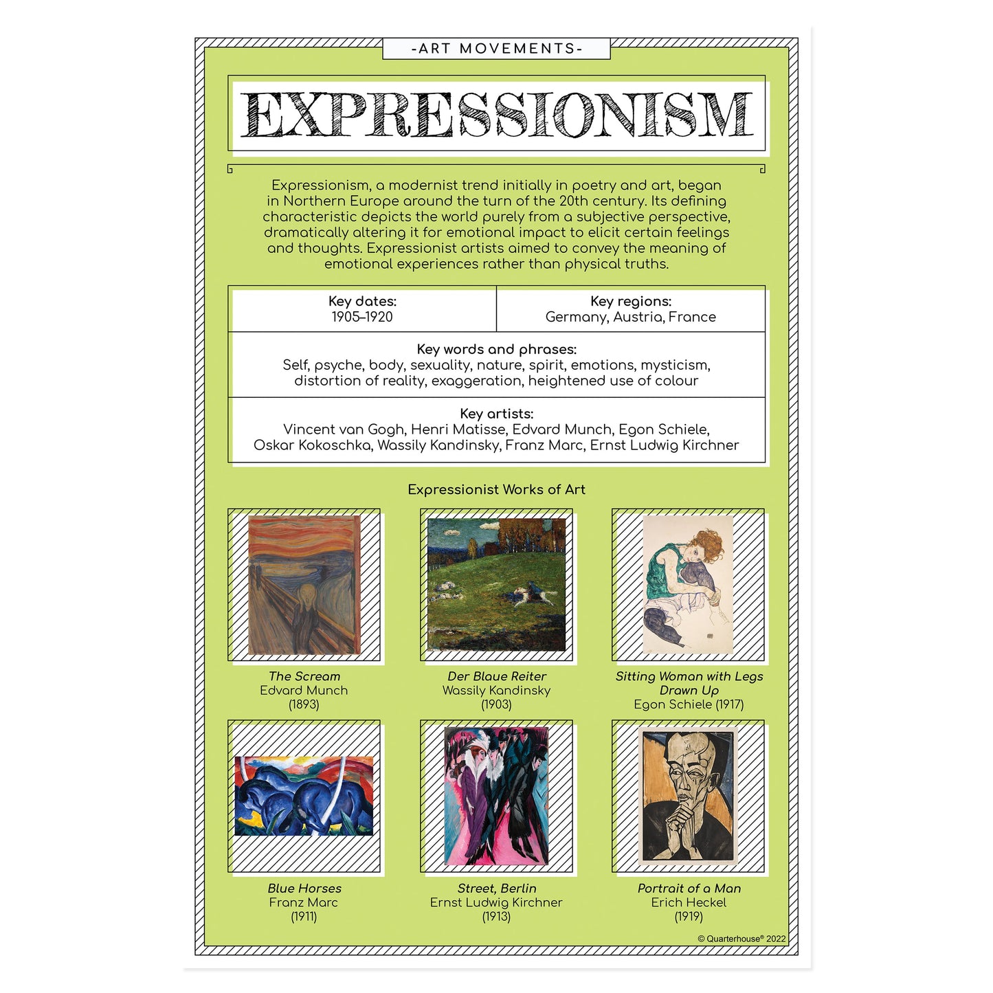 Quarterhouse Expressionism Poster, Art Classroom Materials for Teachers
