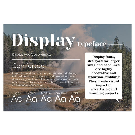 Quarterhouse Display Typeface Poster, Art Classroom Materials for Teachers