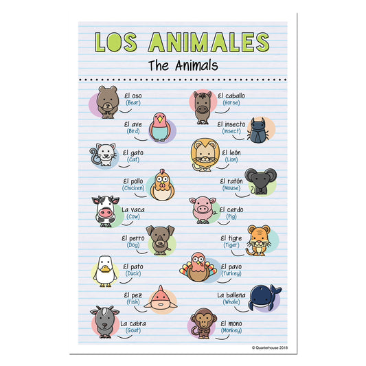 Quarterhouse Spanish Vocabulary - Animals Poster, Spanish and ESL Classroom Materials for Teachers