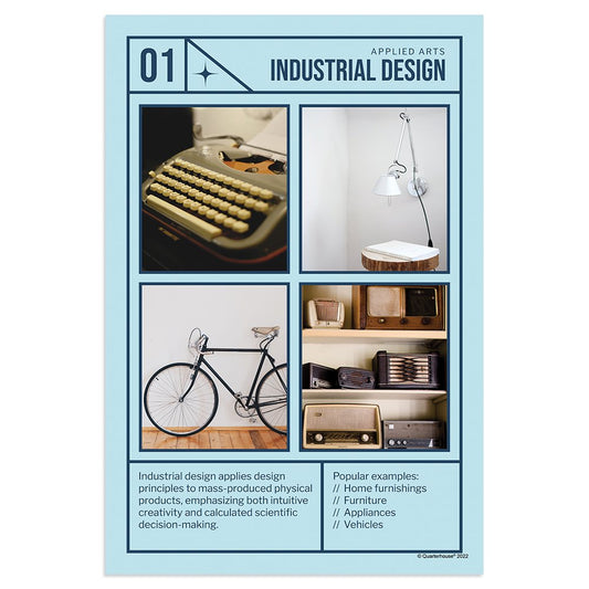 Quarterhouse Industrial Design Poster, Art Classroom Materials for Teachers