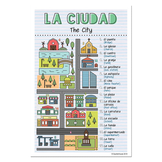 Quarterhouse Spanish Vocabulary - The City Poster, Spanish and ESL Classroom Materials for Teachers