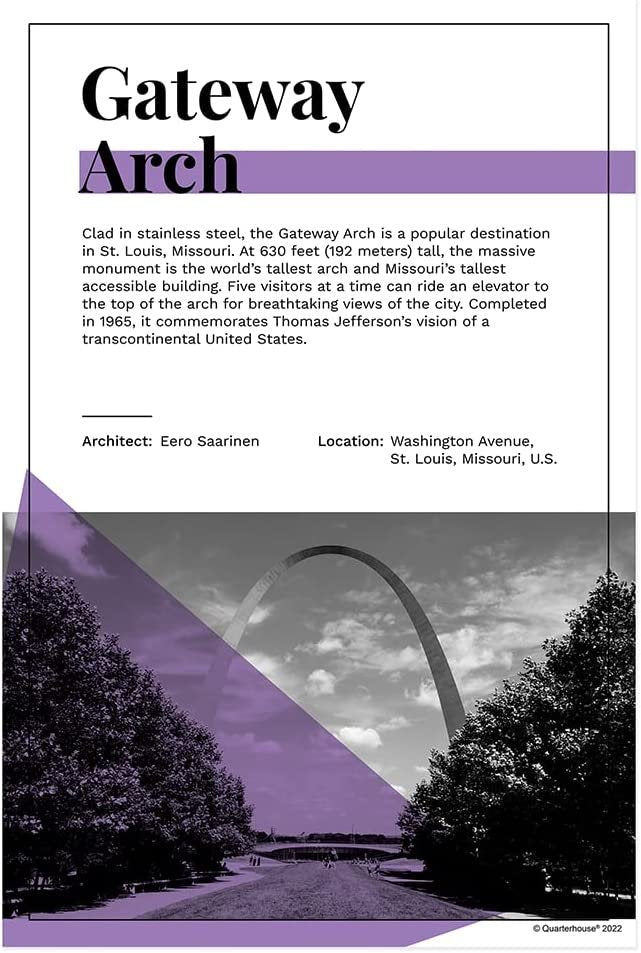 Quarterhouse American Landmarks Poster Set, Social Studies Classroom Learning Materials for K-12 Students and Teachers, Set of 8, 12 x 18 Inches, Extra Durable