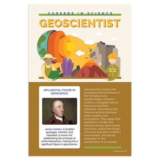 Quarterhouse Geoscientist Career Poster, Science Classroom Materials for Teachers