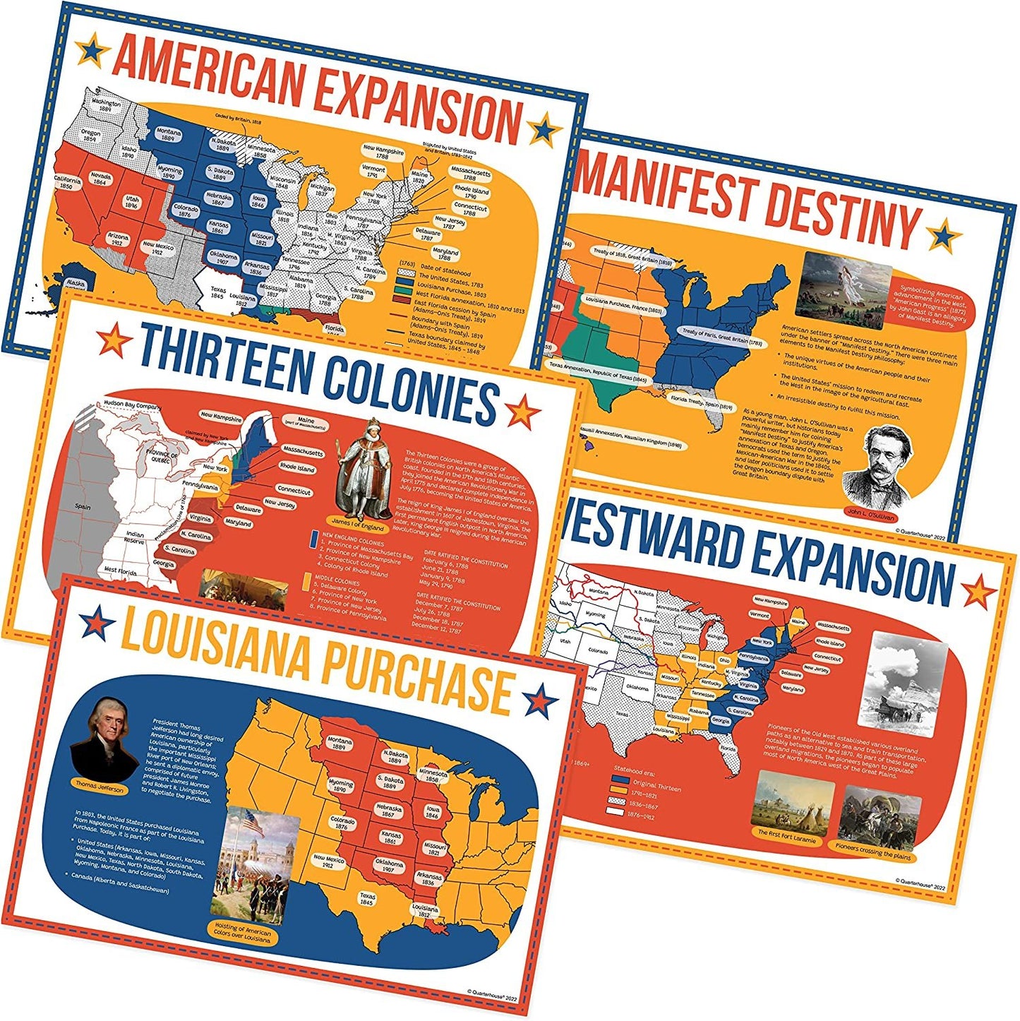 Quarterhouse American Expansion in US History Poster Set, Social Studies Classroom Learning Materials for K-12 Students and Teachers, Set of 5, 12 x 18 Inches, Extra Durable