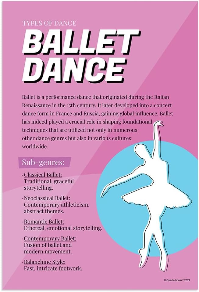 Quarterhouse Popular Dance Genres Poster Set, Music Classroom Learning Materials for K-12 Students and Teachers, Set of 7, 12x18, Extra Durable