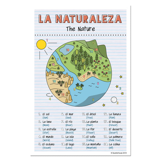 Quarterhouse Spanish Vocabulary - Nature Poster, Spanish and ESL Classroom Materials for Teachers