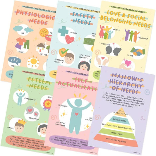 Quarterhouse Maslow's Hierarchy of Needs Poster Set, Health, Human Growth and Development, and Psychology Classroom Learning Materials for K-12 Students and Teachers, Set of 6, 12 x 18 Inches, Extra Durable