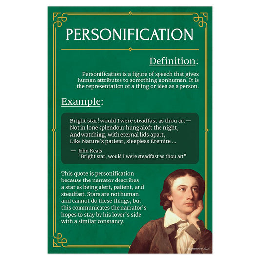 Quarterhouse Personification Poster, English-Language Arts Classroom Materials for Teachers